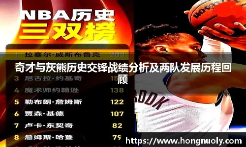 百乐博blb奇才与灰熊历史交锋战绩分析及两队发展历程回顾