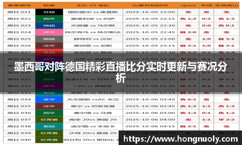 百乐博blb墨西哥对阵德国精彩直播比分实时更新与赛况分析
